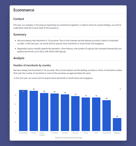 https://cdn.holistics.io/community/narrative-report/demo-narrative.png