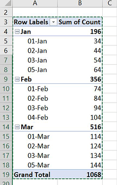 collapse-date-pivot.jpeg