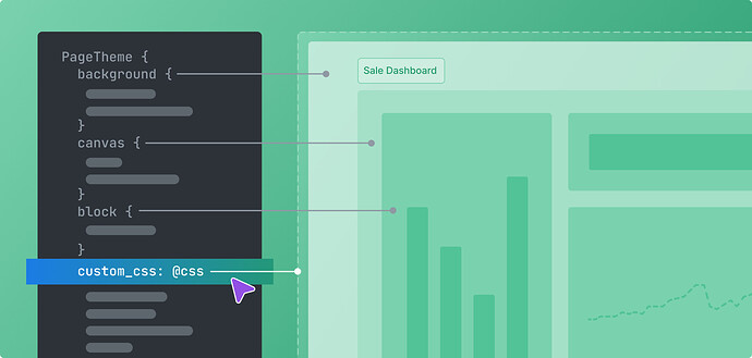 reporting-themes-syntax-explainer-launch