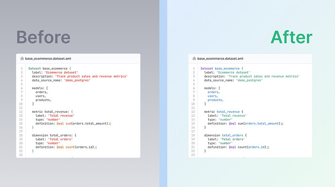 UX roundup - syntax highlighting