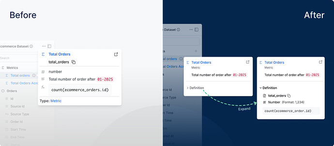 Field Description Simplified