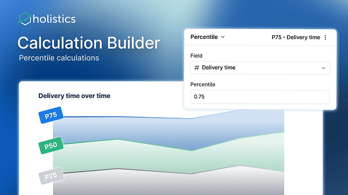 Calculation Builder: Percentile