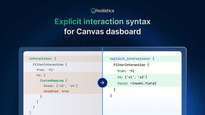 Explicit interaction syntax.png