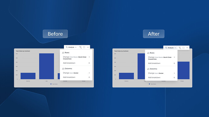 UX Roundup - context menu