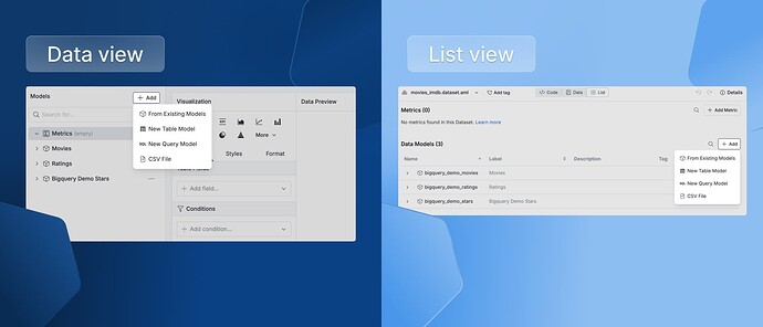 Creating data models in an existing dataset