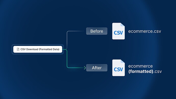 UX August - CSV download