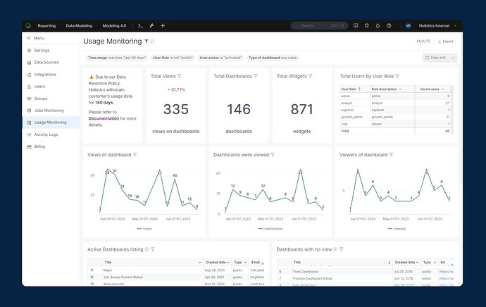 usage-monitoring-official