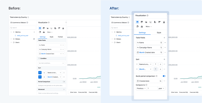 Viz settings panel - Before and After