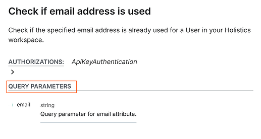 Query parameter