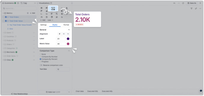 KPI metric styling in Reporting