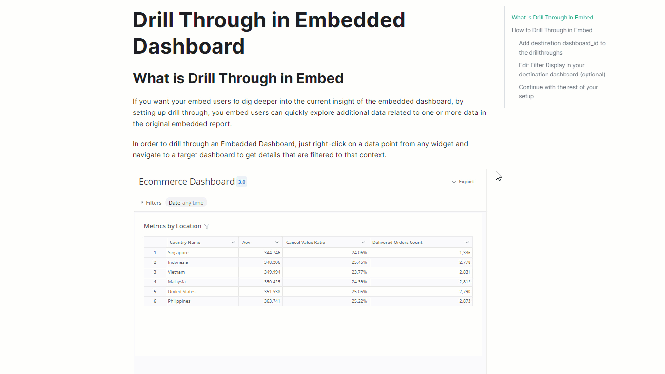 https://cdn.holistics.io/v3/embedded-analytics/drill-through/embed-drill-through.gif